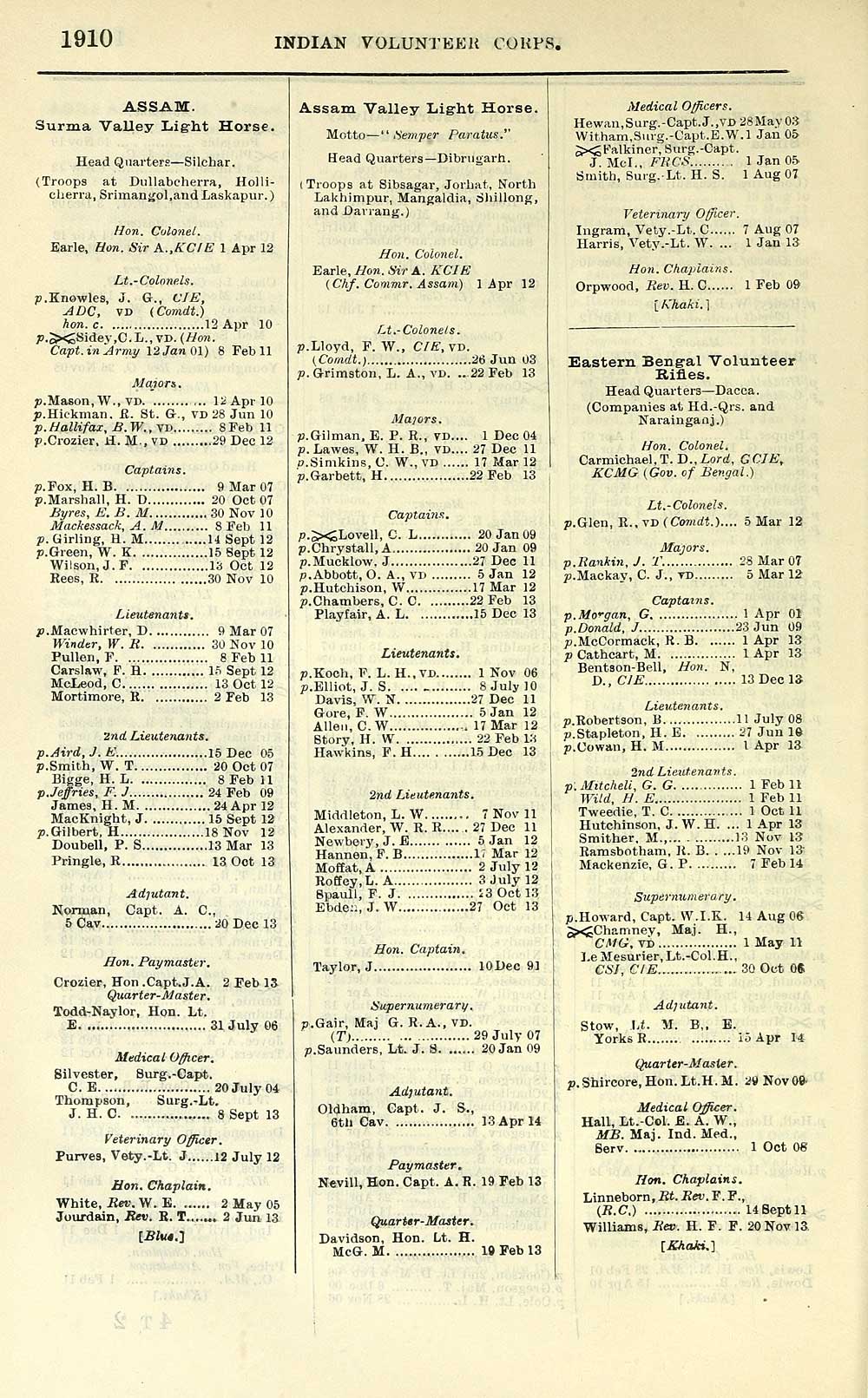 1494 Army Lists Quarterly Army Lists First Series 1879 1922 1914 Second Quarter British Military Lists National Library Of Scotland