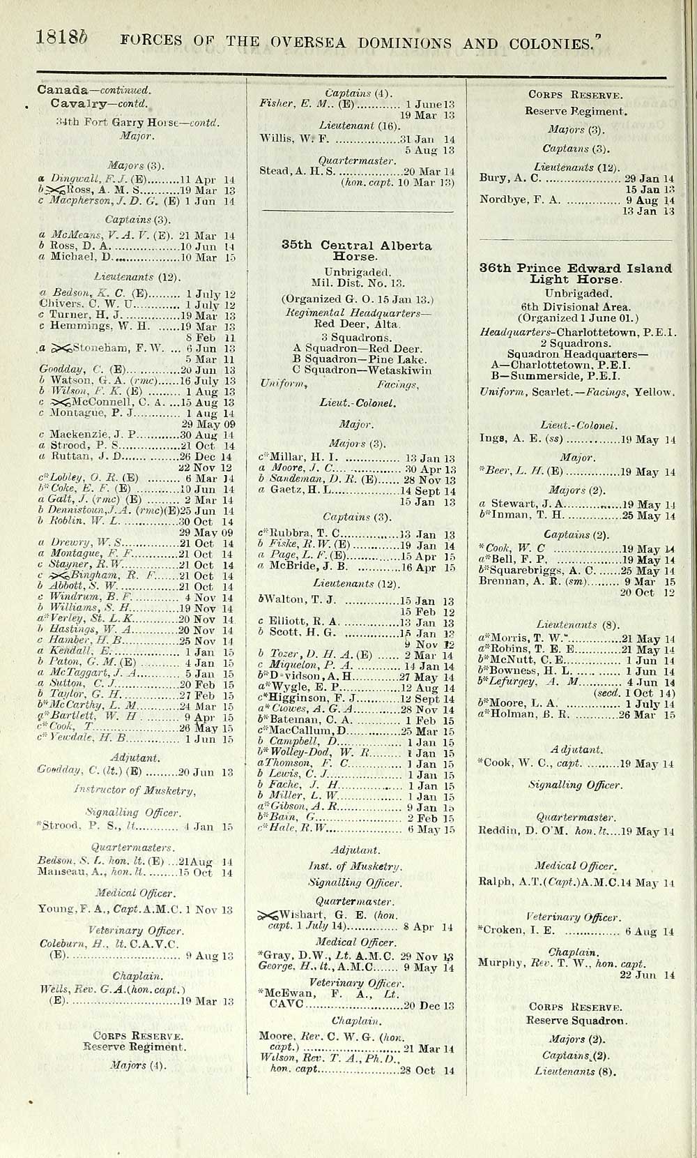 46 Army Lists Quarterly Army Lists First Series 1879 1922 1915 Third Quarter Volume 3 British Military Lists National Library Of Scotland