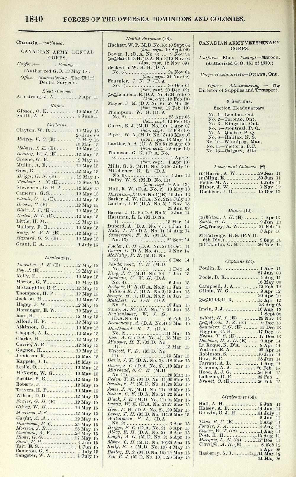 708 Army Lists Quarterly Army Lists First Series 1879 1922 1915 Fourth Quarter Volume 2 British Military Lists National Library Of Scotland