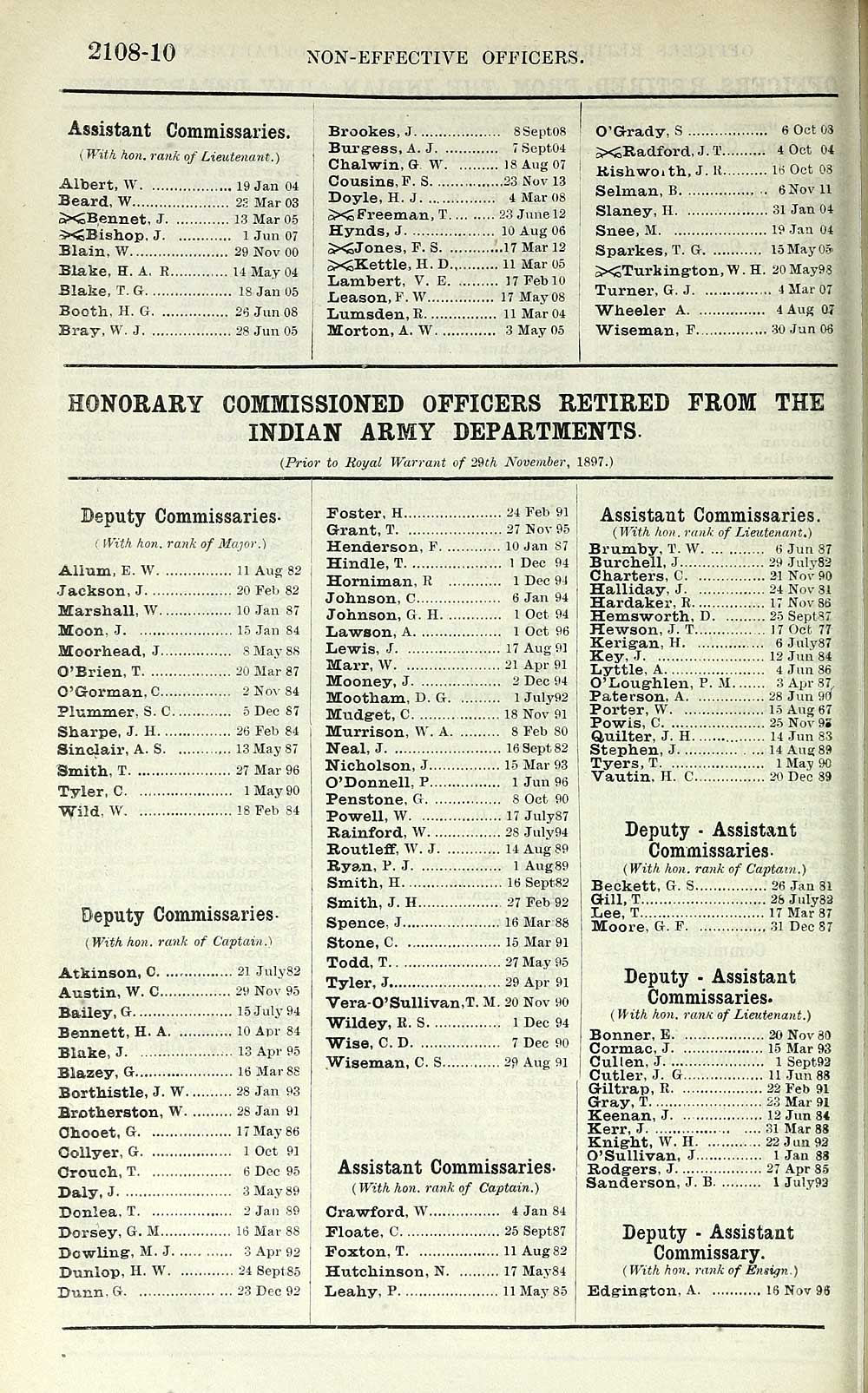 1106 Army Lists Quarterly Army Lists First Series 1879 1922 1915 Fourth Quarter Volume 2 British Military Lists National Library Of Scotland
