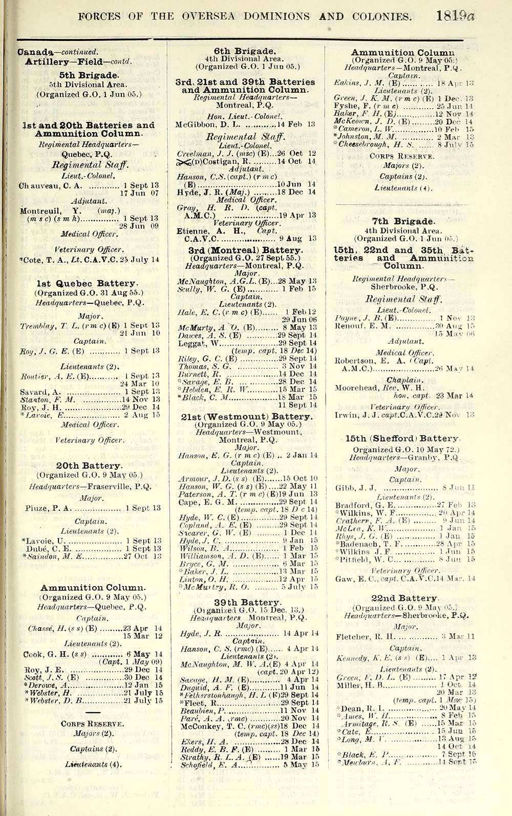 161 Army Lists Quarterly Army Lists First Series 1879 1922 1916 First Quarter Volume 3 British Military Lists National Library Of Scotland