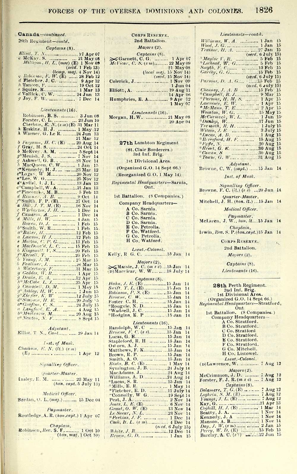 1 Army Lists Quarterly Army Lists First Series 1879 1922 1916 First Quarter Volume 3 British Military Lists National Library Of Scotland