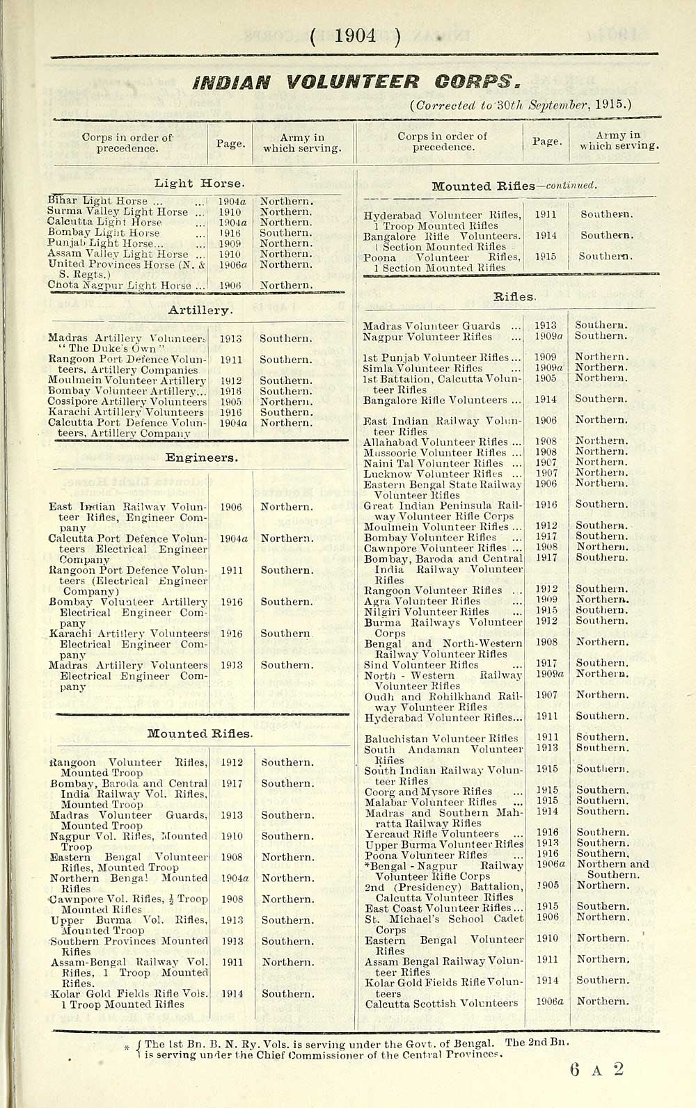 (383) - Army lists > Quarterly Army Lists (First Series) 1879-1922 ...