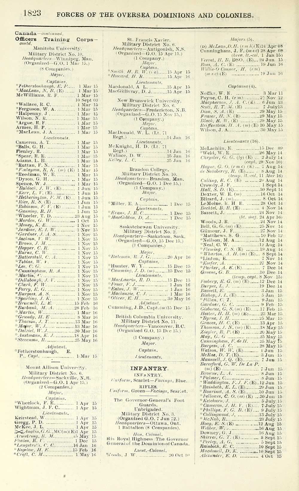 212 Army Lists Quarterly Army Lists First Series 1879 1922 1917 First Quarter Volume 3 British Military Lists National Library Of Scotland