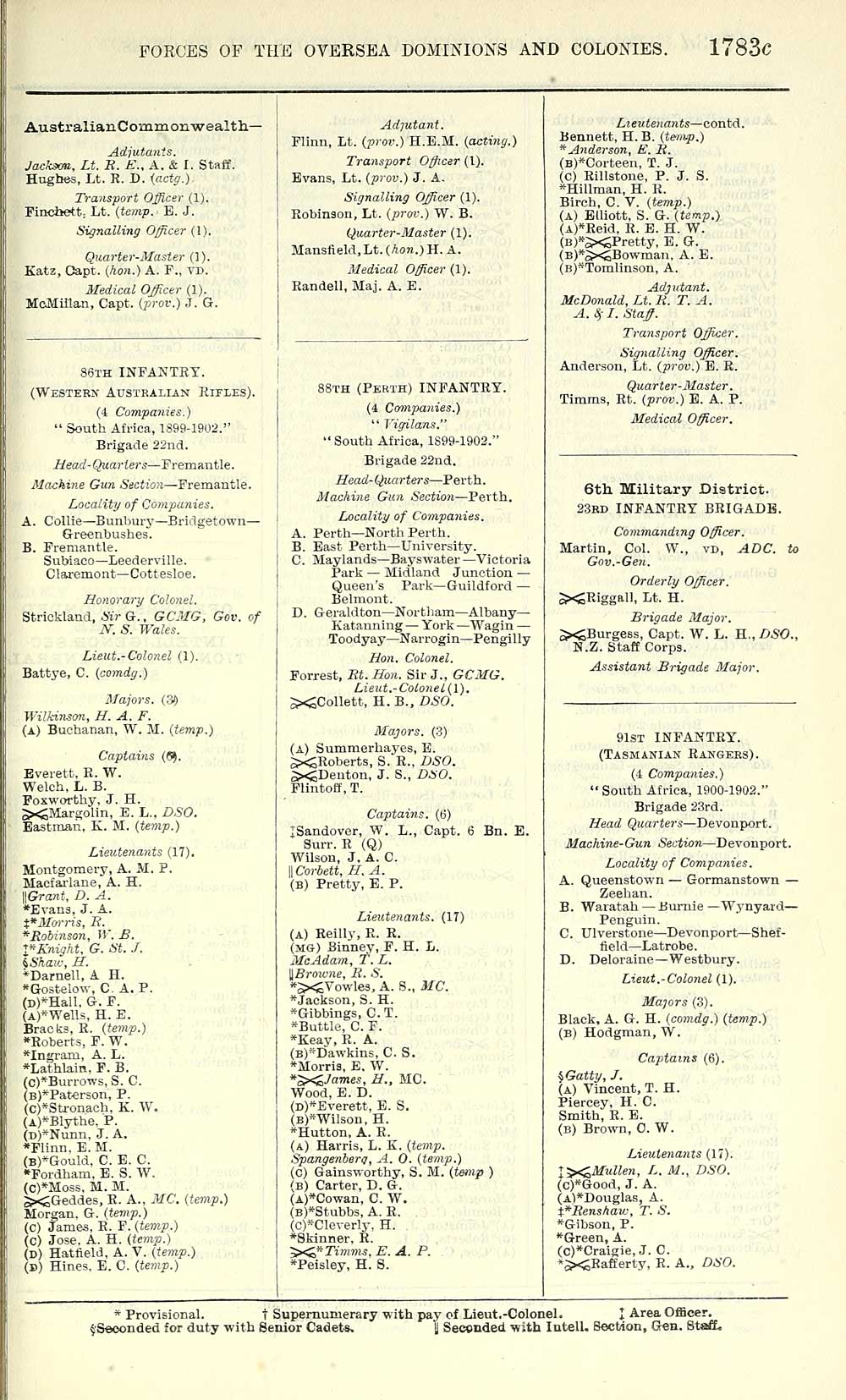 57 Army Lists Quarterly Army Lists First Series 1879 1922 1917 Second Quarter Volume 3 British Military Lists National Library Of Scotland