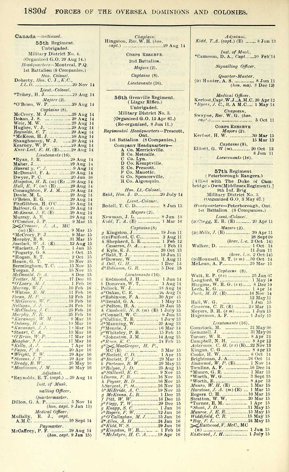 226 Army Lists Quarterly Army Lists First Series 1879 1922 1917 Second Quarter Volume 3 British Military Lists National Library Of Scotland