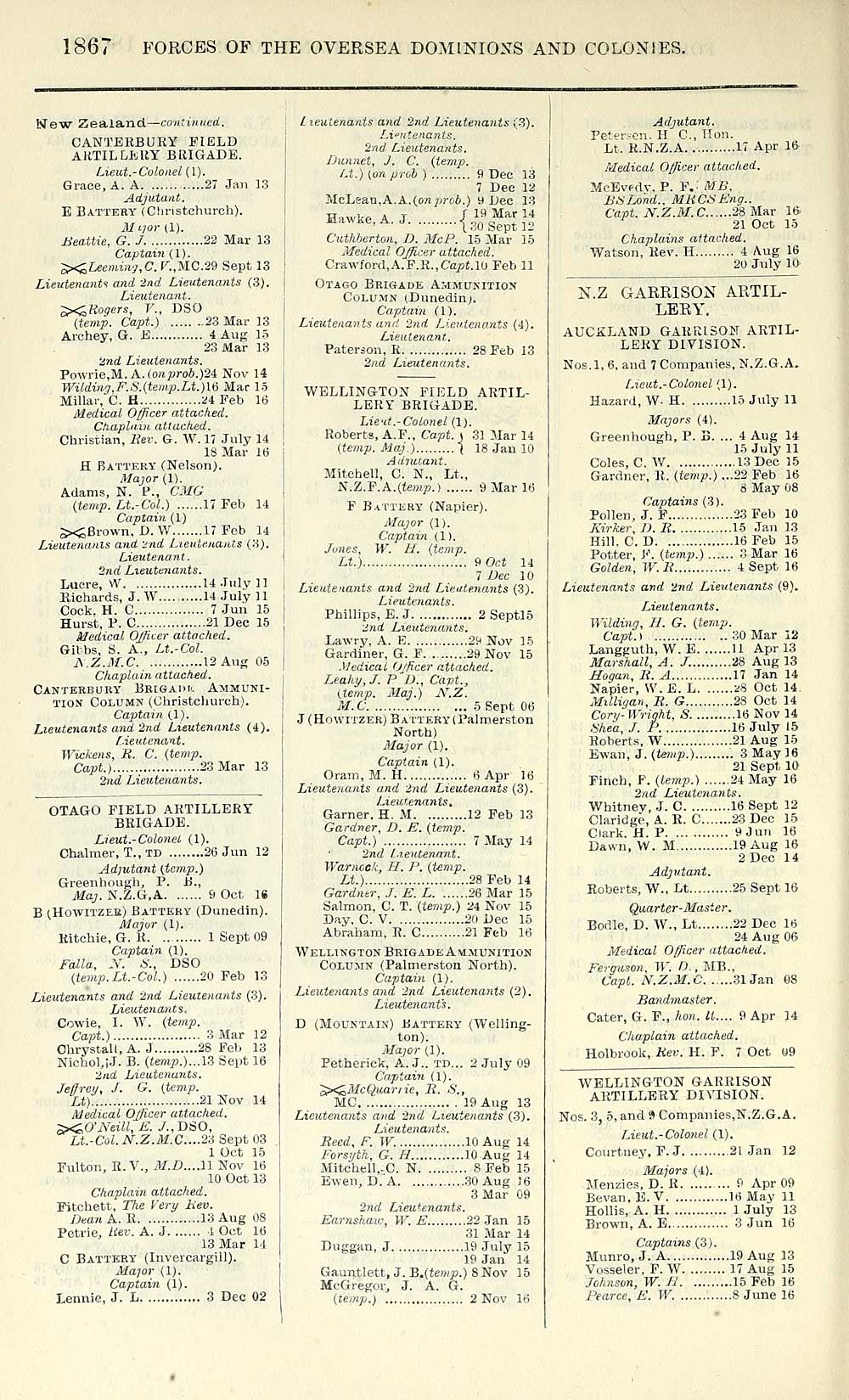 3 Army Lists Quarterly Army Lists First Series 1879 1922 1917 Second Quarter Volume 3 British Military Lists National Library Of Scotland