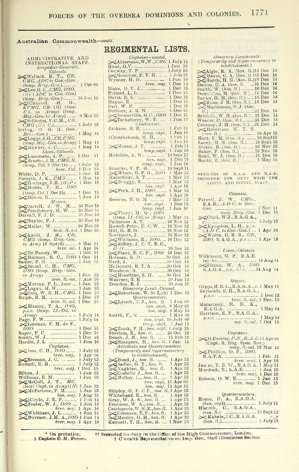 81 Army Lists Quarterly Army Lists First Series 1879 1922 1917 Third Quarter Volume 3 British Military Lists National Library Of Scotland