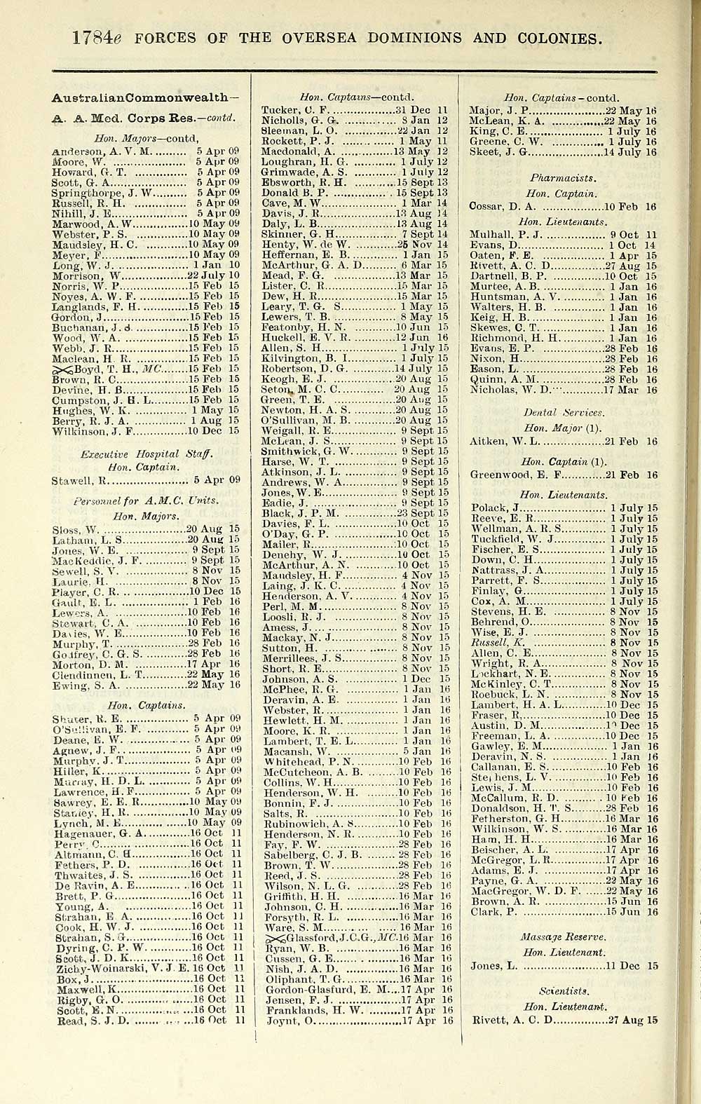 124 Army Lists Quarterly Army Lists First Series 1879 1922 1917 Third Quarter Volume 3 British Military Lists National Library Of Scotland