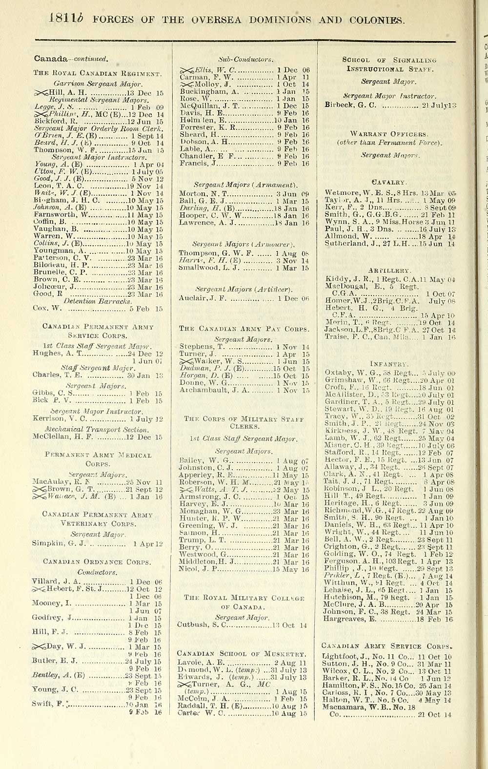 214 Army Lists Quarterly Army Lists First Series 1879 1922 1917 Third Quarter Volume 3 British Military Lists National Library Of Scotland