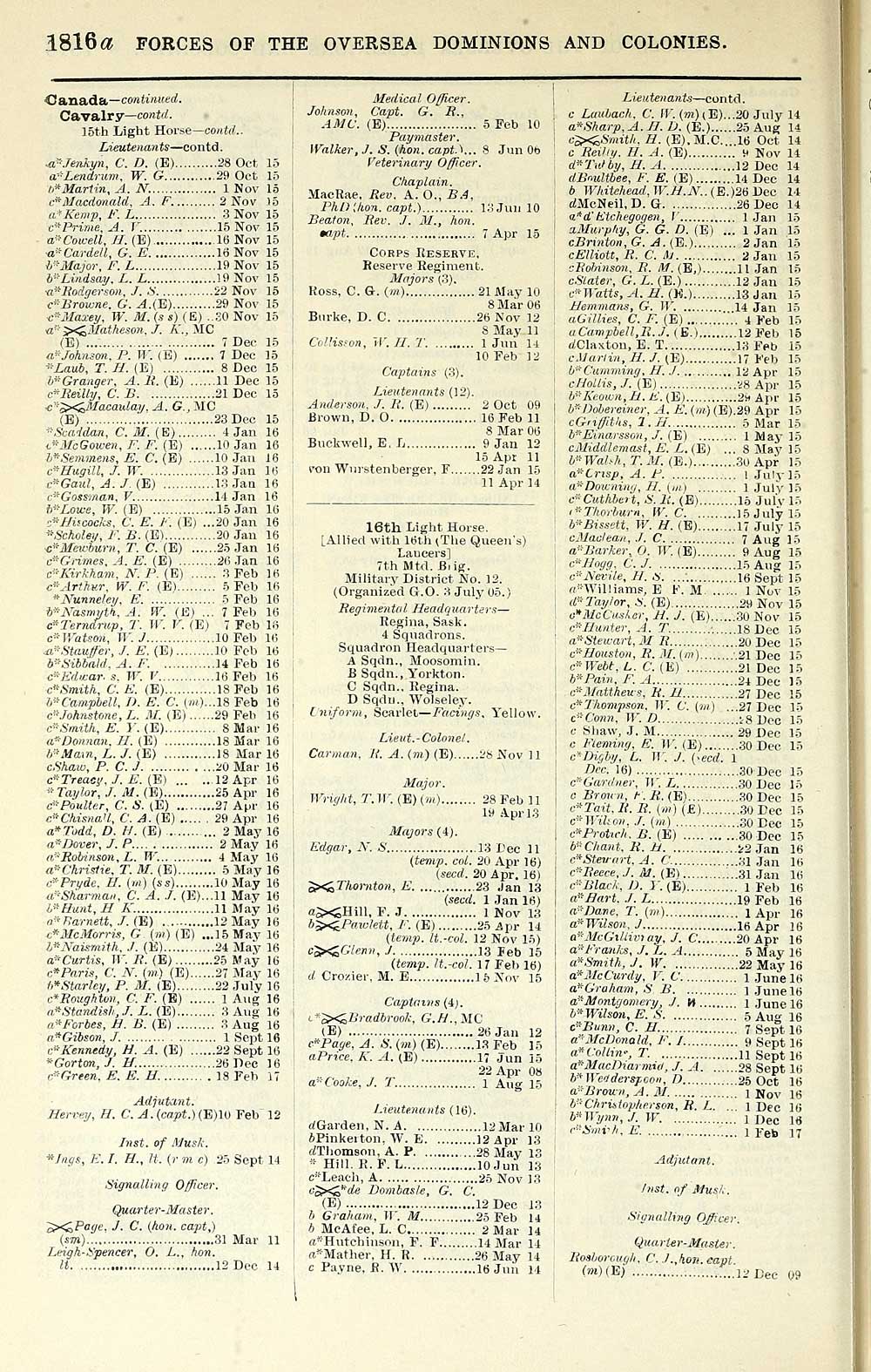 228 Army Lists Quarterly Army Lists First Series 1879 1922 1917 Third Quarter Volume 3 British Military Lists National Library Of Scotland