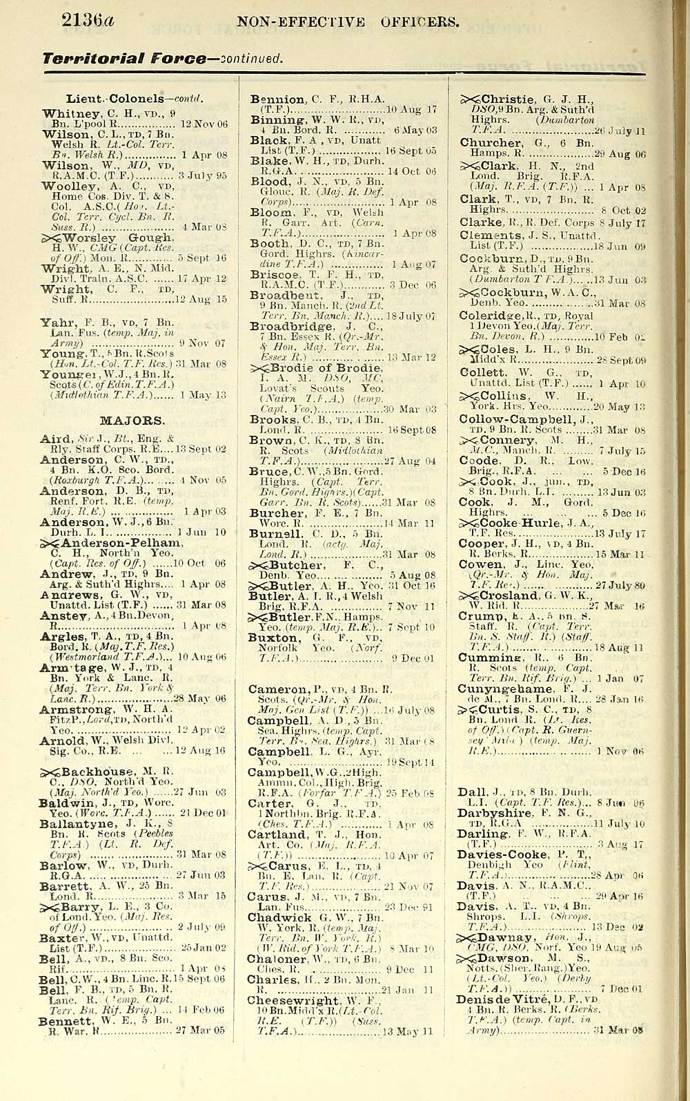 850 Army Lists Quarterly Army Lists First Series 1879 1922 1917 Third Quarter Volume 3 British Military Lists National Library Of Scotland