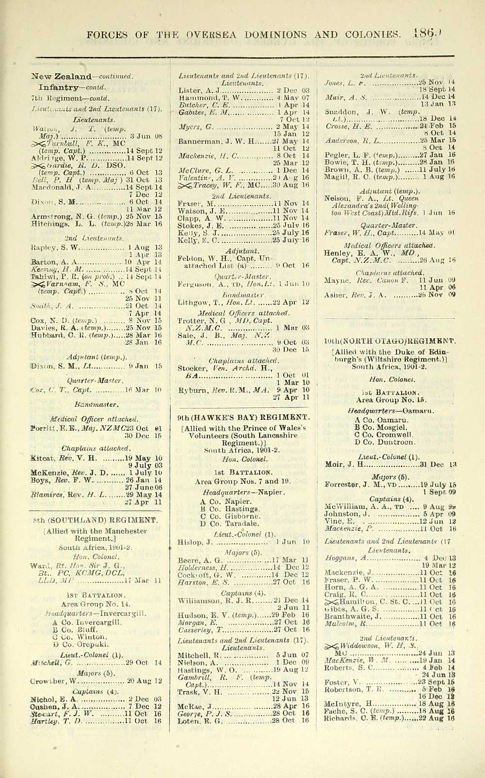 1255 Army Lists Quarterly Army Lists First Series 1879 1922 1917 Fourth Quarter Volume 2 British Military Lists National Library Of Scotland