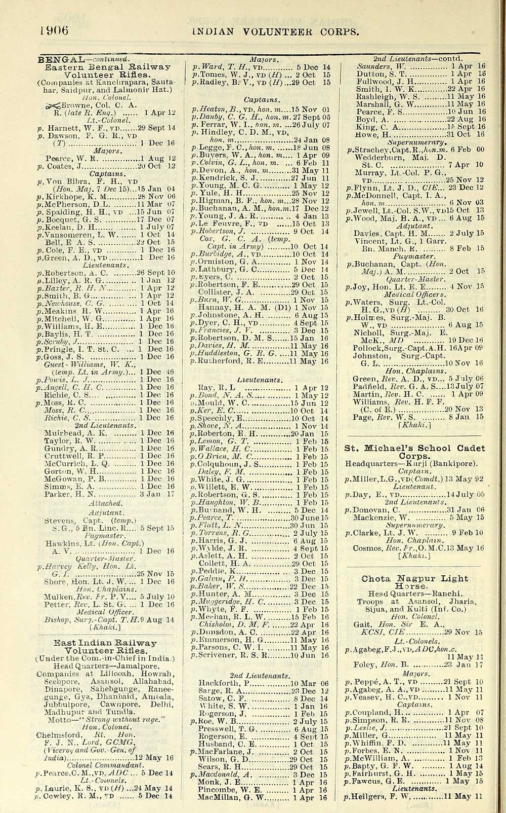 1304 Army Lists Quarterly Army Lists First Series 1879 1922 1917 Fourth Quarter Volume 2 British Military Lists National Library Of Scotland