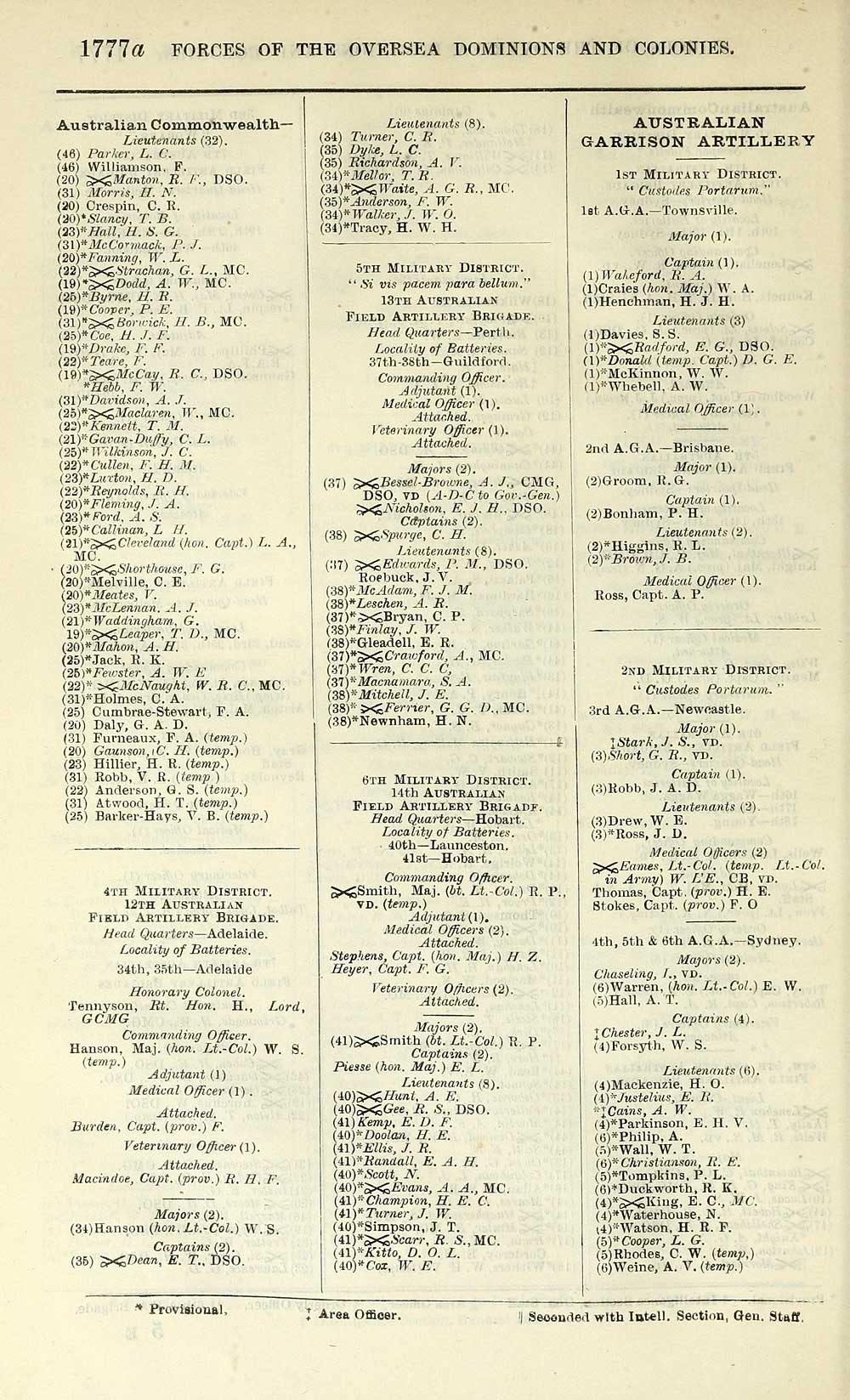 136 Army Lists Quarterly Army Lists First Series 1879 1922 1918 First Quarter Volume 3 British Military Lists National Library Of Scotland