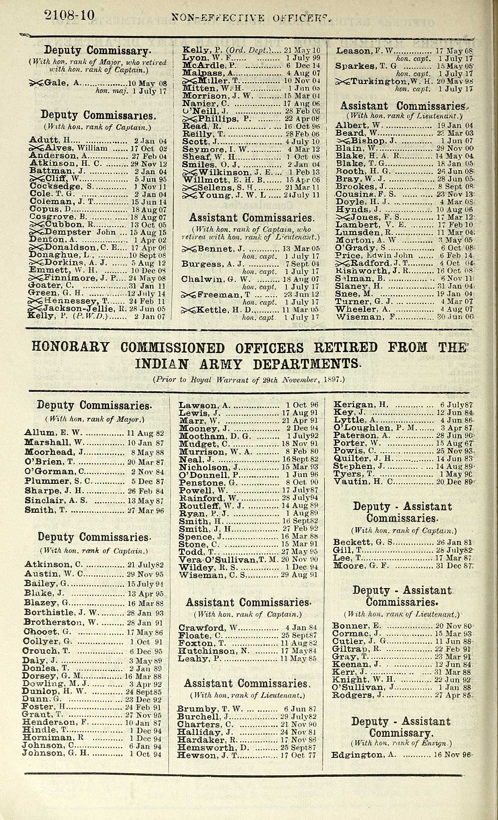 942 Army Lists Quarterly Army Lists First Series 1879 1922 1918 First Quarter Volume 3 British Military Lists National Library Of Scotland