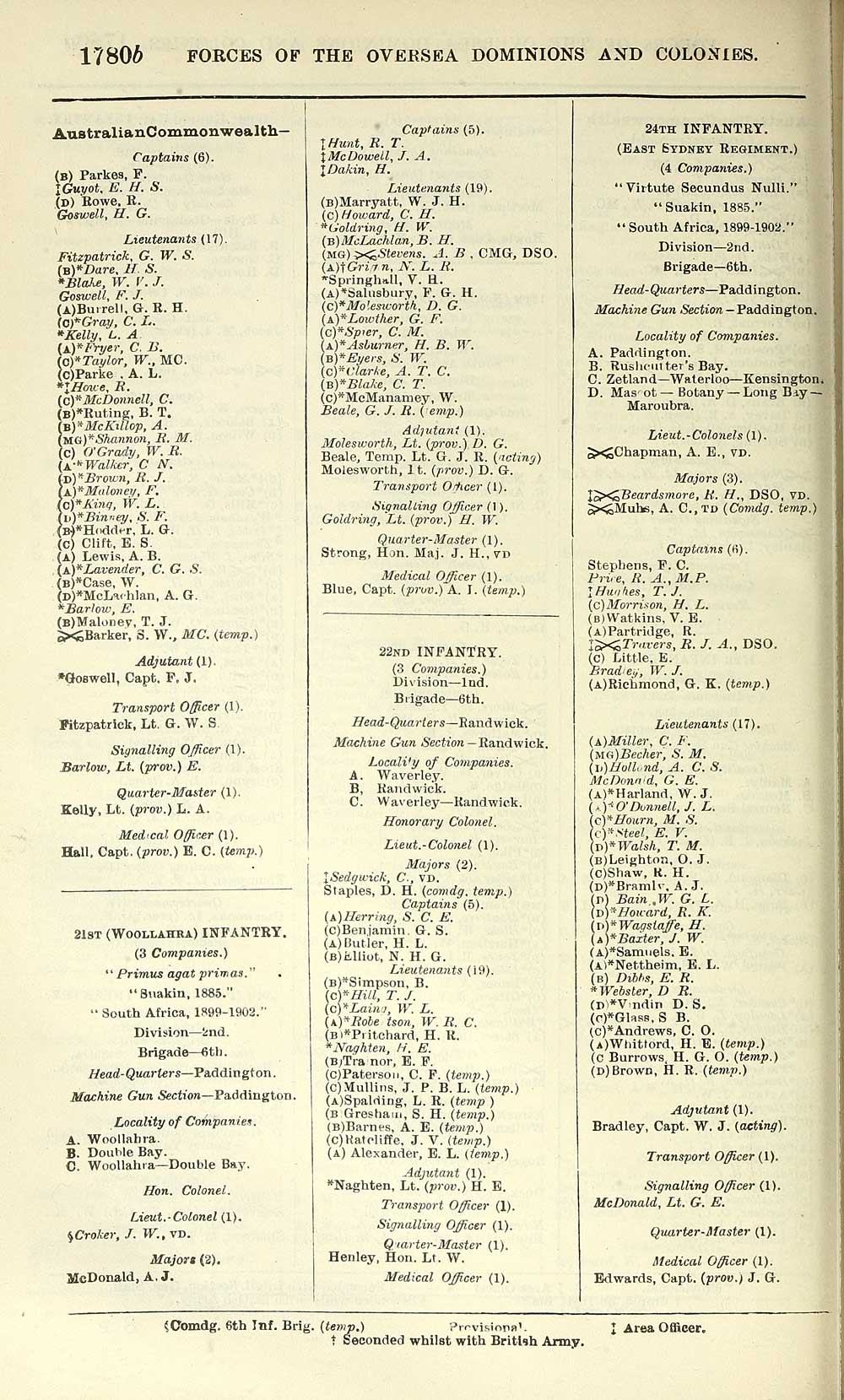 1134 Army Lists Quarterly Army Lists First Series 1879 1922 1918 Third Quarter Volume 2 British Military Lists National Library Of Scotland