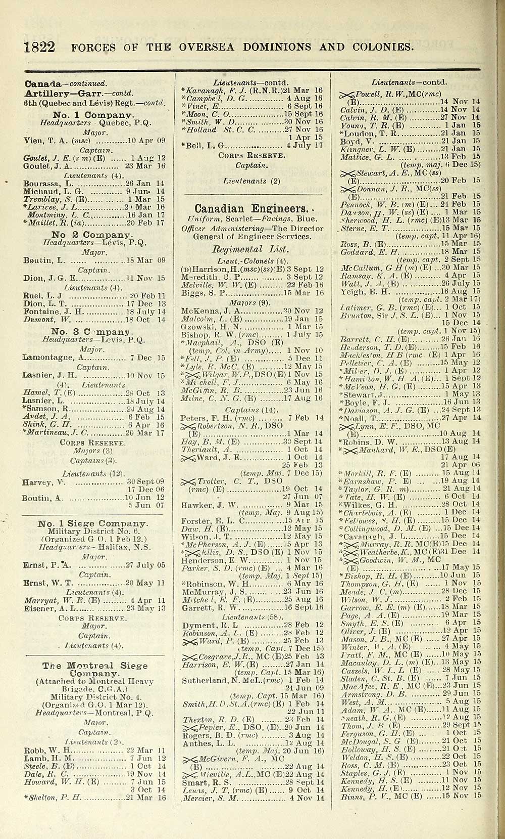 1290 Army Lists Quarterly Army Lists First Series 1879 1922 1918 Third Quarter Volume 2 British Military Lists National Library Of Scotland