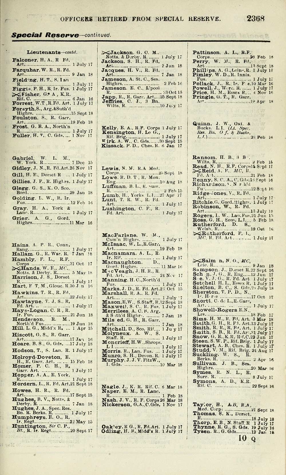 1961 Army Lists Quarterly Army Lists First Series 1879 1922 1918 Third Quarter Volume 2 British Military Lists National Library Of Scotland