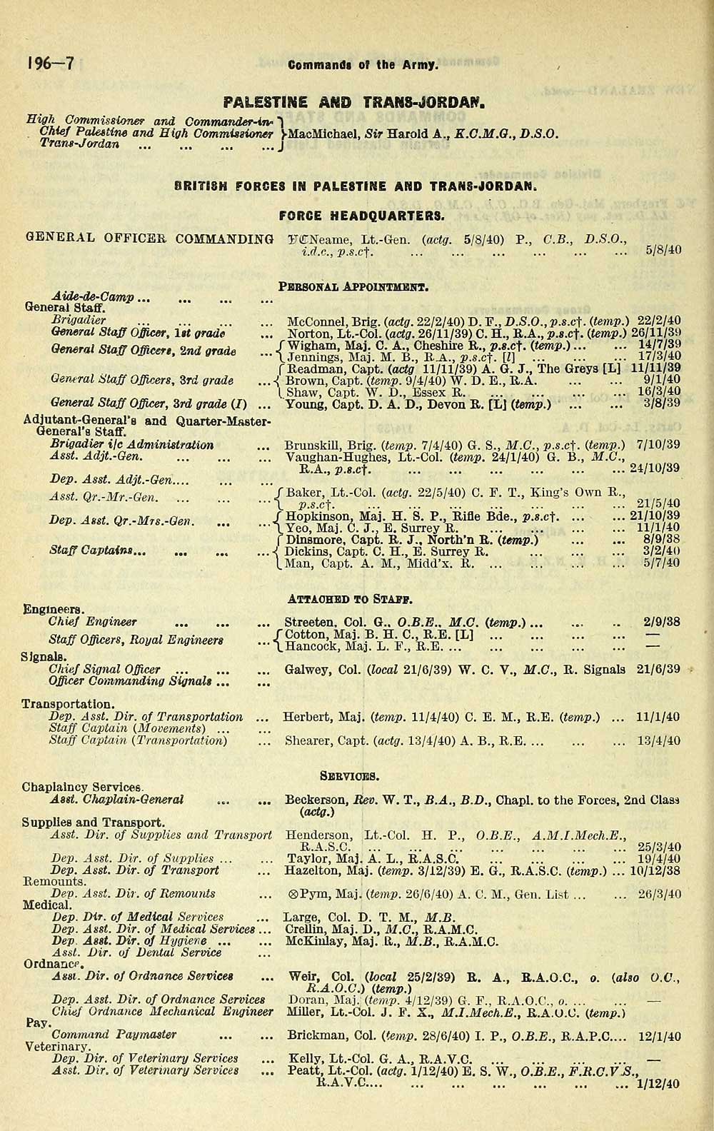 190 Army Lists Quarterly Army Lists Second Series July 1940 December 1950 1940 Third Quarter Volume 1 British Military Lists National Library Of Scotland