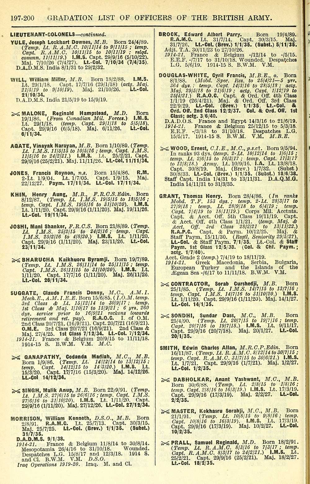 128 Army Lists Half Yearly Army Lists 1923 Feb 1950 From 1947 Annual Despite The Name 1940 Second Half British Military Lists National Library Of Scotland