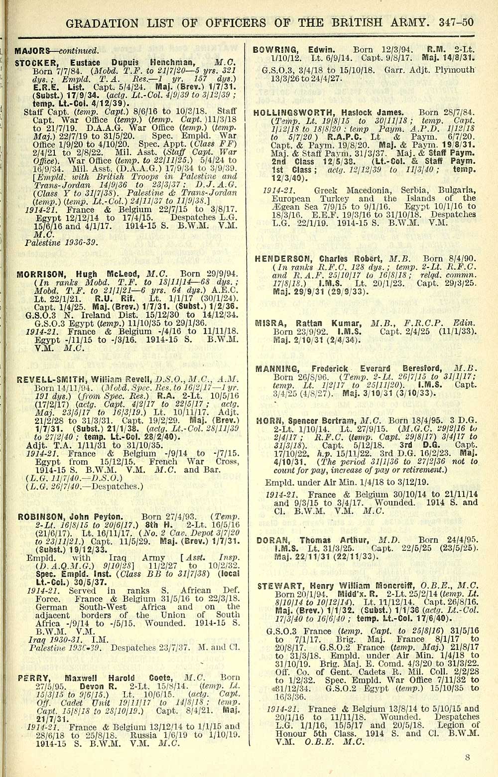 233 Army Lists Half Yearly Army Lists 1923 Feb 1950