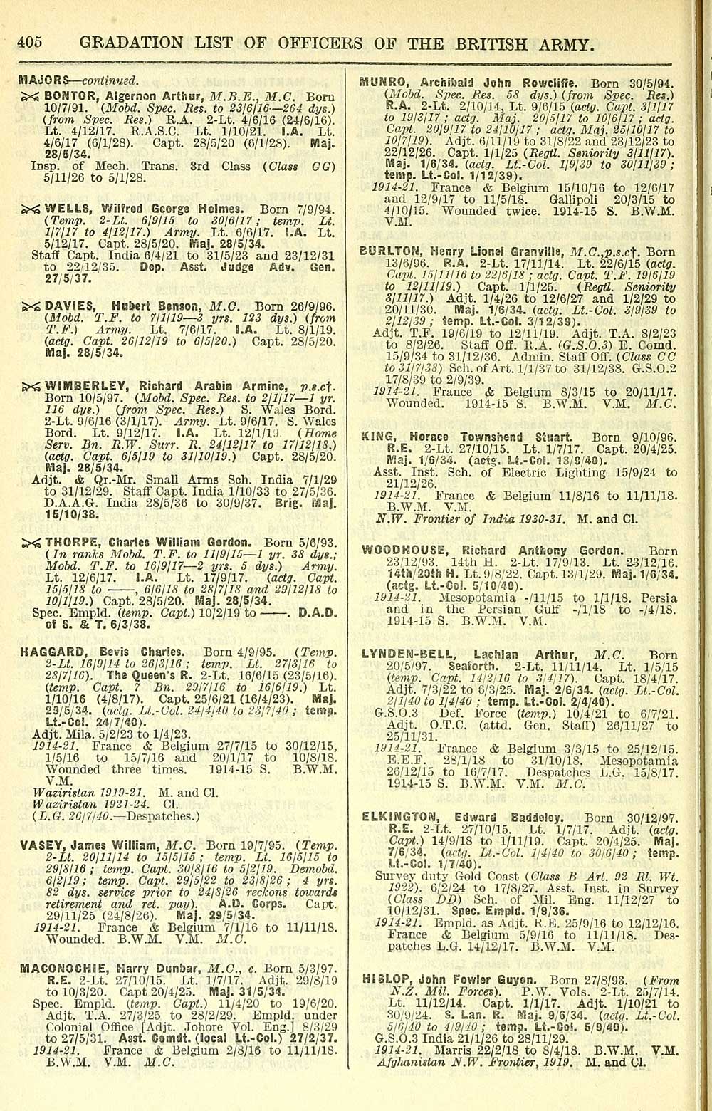 256 Army Lists Half Yearly Army Lists 1923 Feb 1950 From 1947 Annual Despite The Name 1940 Second Half British Military Lists National Library Of Scotland