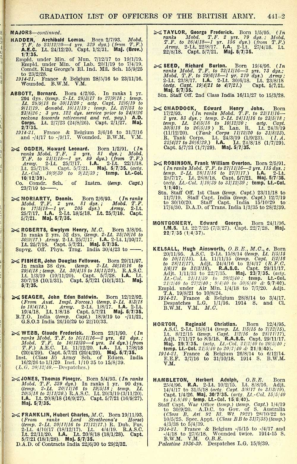 281 Army Lists Half Yearly Army Lists 1923 Feb 1950 From 1947 Annual Despite The Name 1940 Second Half British Military Lists National Library Of Scotland