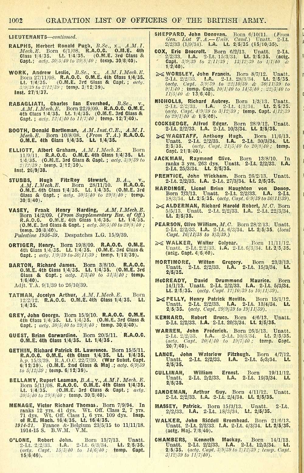 602 Army Lists Half Yearly Army Lists 1923 Feb 1950 From 1947 Annual Despite The Name 1940 Second Half British Military Lists National Library Of Scotland