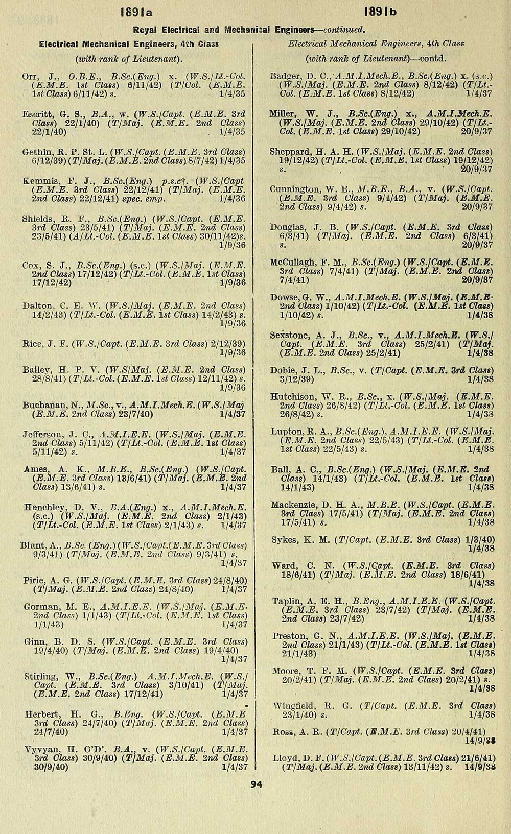 100 Army Lists Quarterly Army Lists Second Series July 1940 December 1950 1943 Second Quarter Part 2 Volume 1 British Military Lists National Library Of Scotland