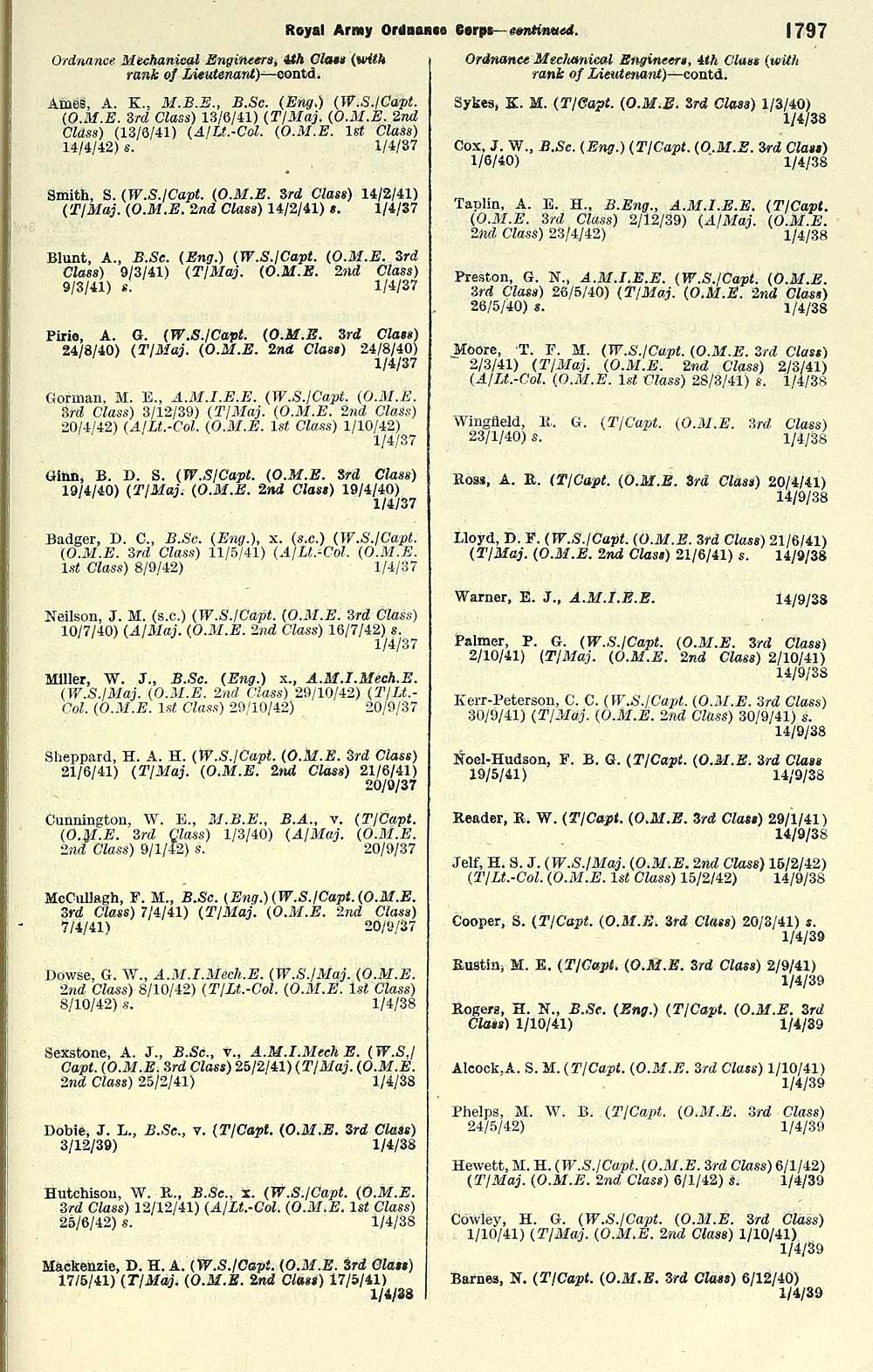 321 Army Lists Quarterly Army Lists Second Series July 1940 December 1950 1942 Fourth Quarter Part 2 Volume 1 British Military Lists National Library Of Scotland