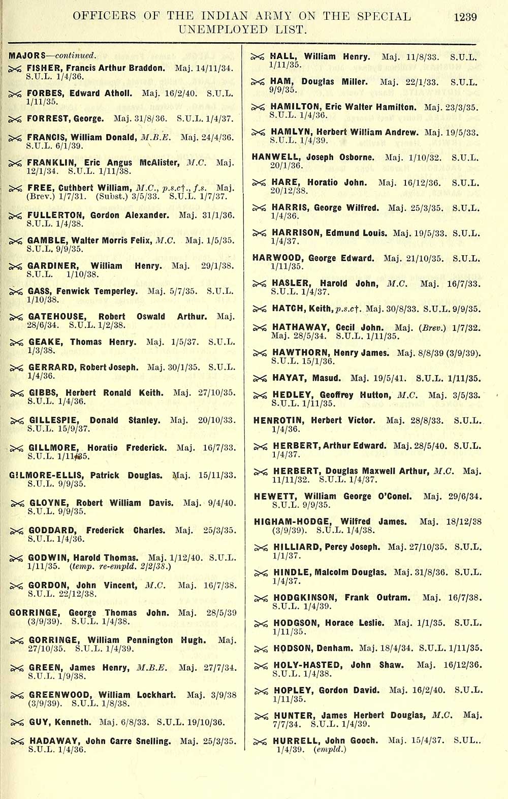 7 Army Lists Half Yearly Army Lists 1923 Feb 1950 From 1947 Annual Despite The Name 1941 Second Half British Military Lists National Library Of Scotland