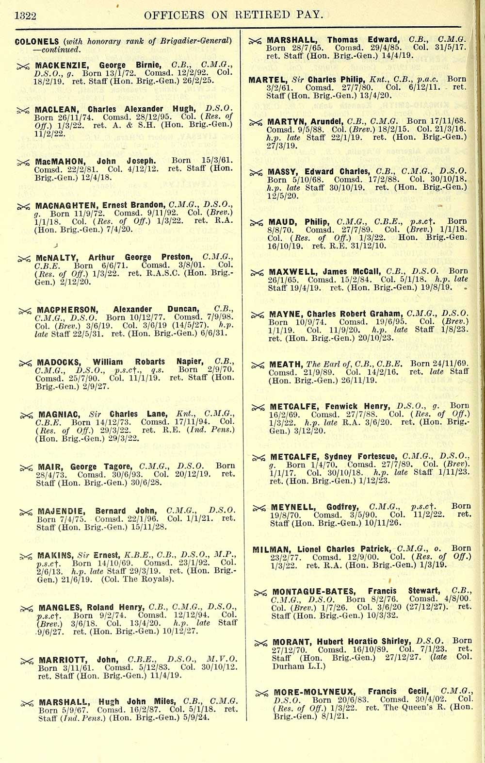 914 Army Lists Half Yearly Army Lists 1923 Feb 1950