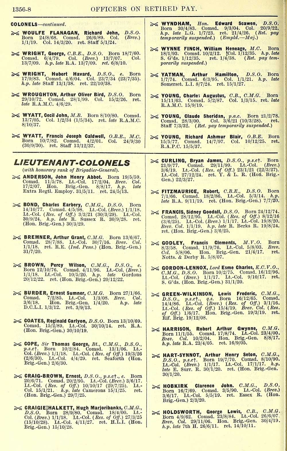 948 Army Lists Half Yearly Army Lists 1923 Feb 1950