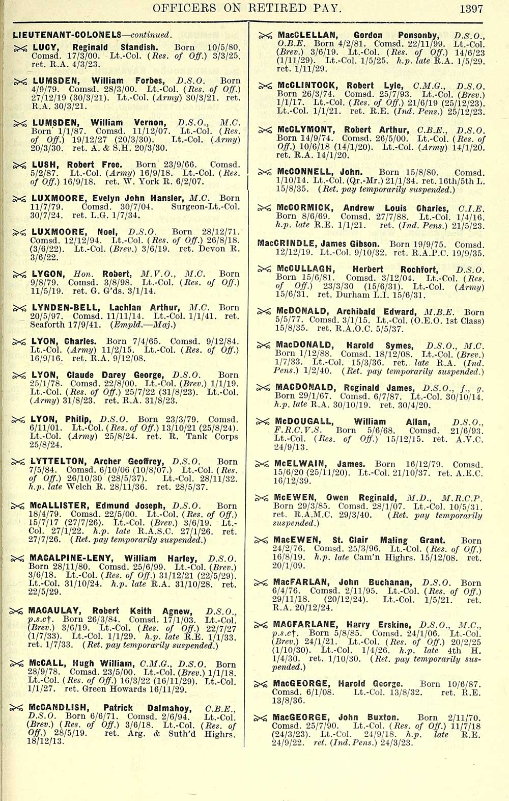 985 Army Lists Half Yearly Army Lists 1923 Feb 1950