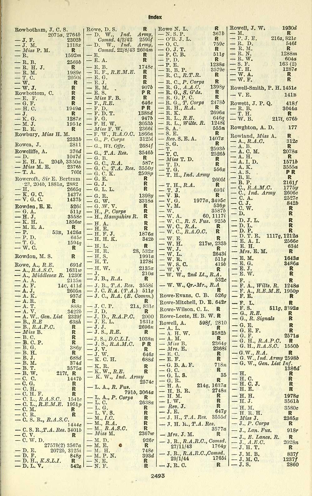 749 Army Lists Quarterly Army Lists Second Series July 1940 December 1950 1946 Third Quarter Part 2 Volume 2 British Military Lists National Library Of Scotland