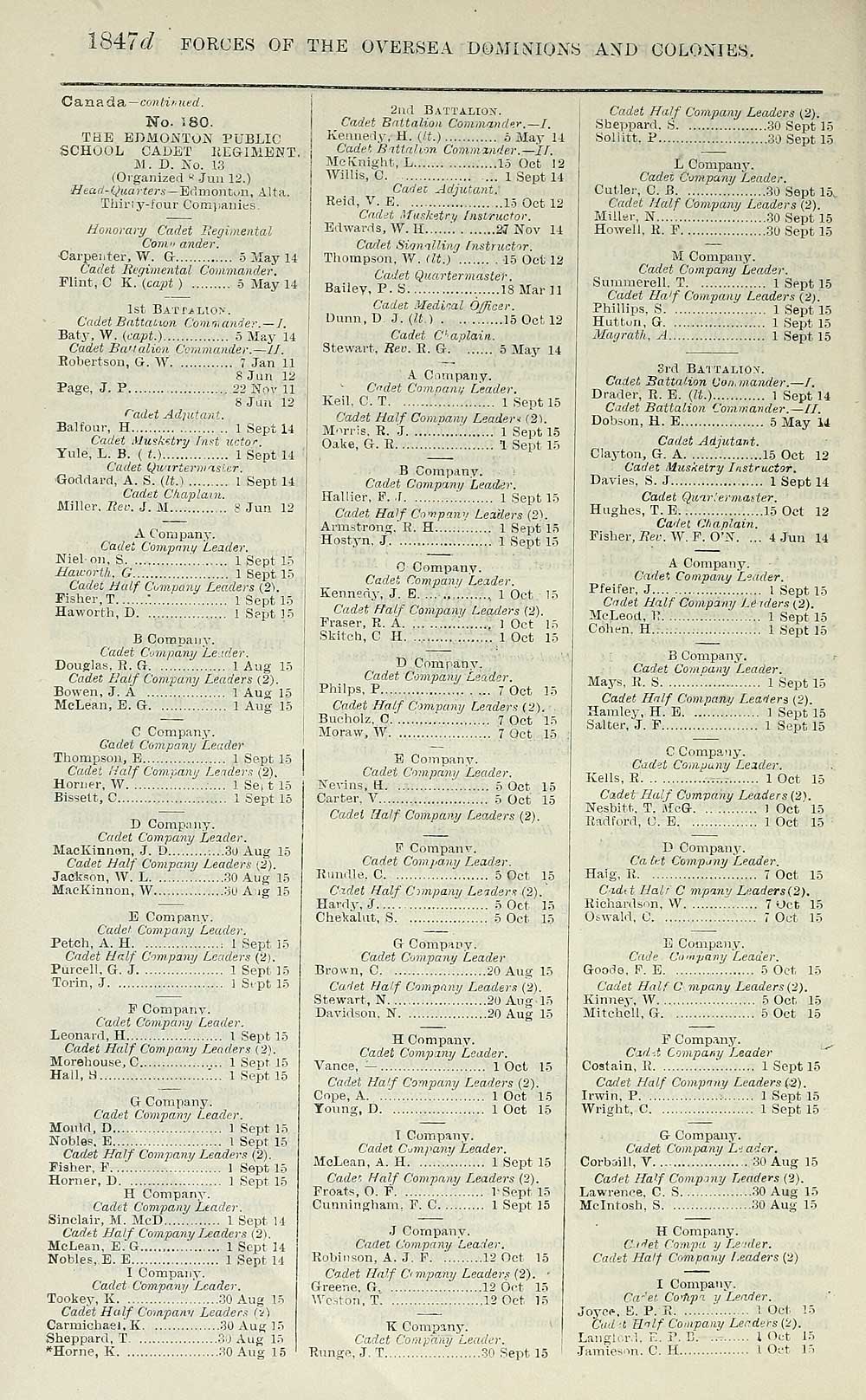 236 Army Lists Quarterly Army Lists First Series 1879 1922 1916 Second Quarter Volume 3 British Military Lists National Library Of Scotland