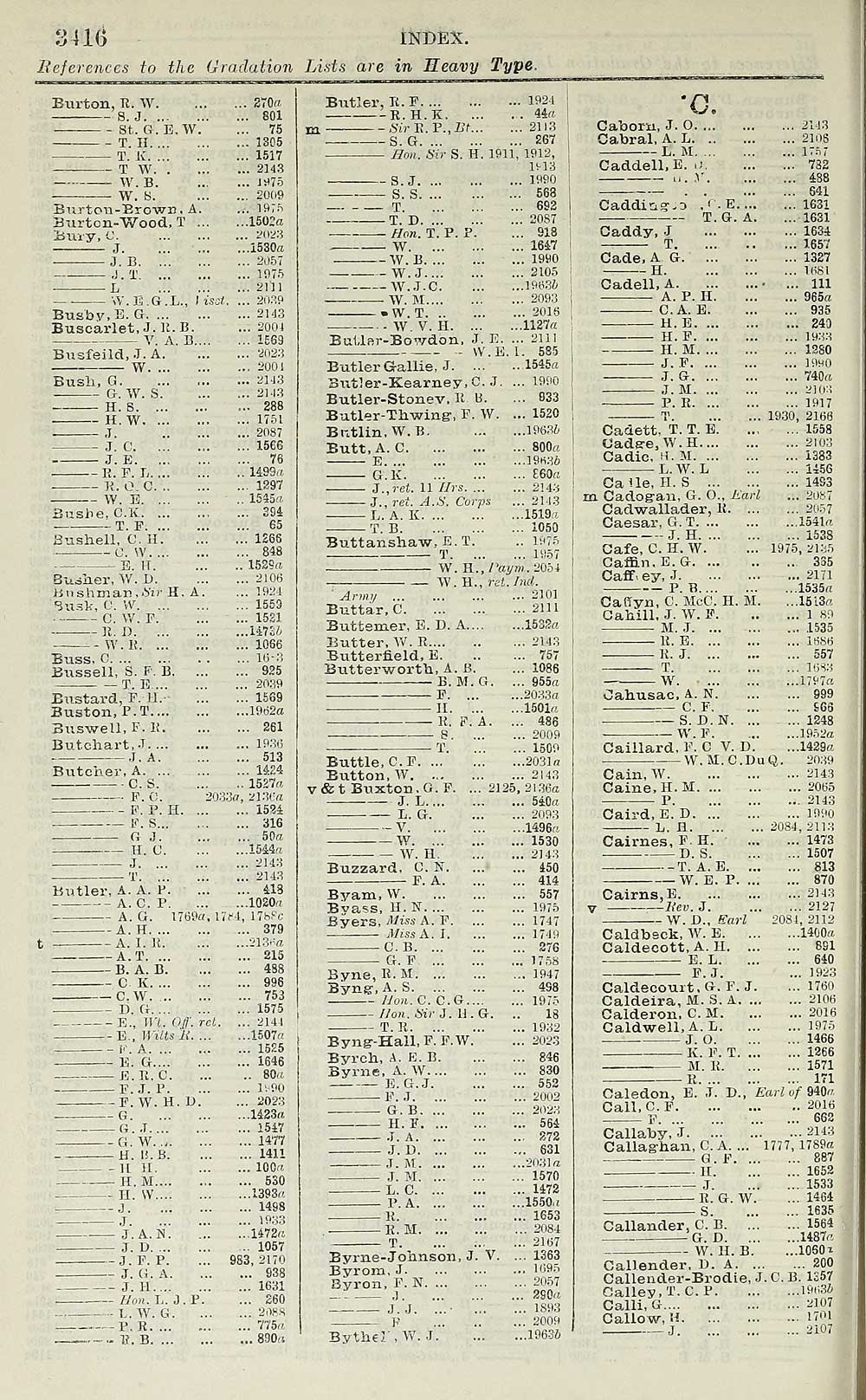 700 Army Lists Quarterly Army Lists First Series 1879 1922 1916 Second Quarter Volume 3 British Military Lists National Library Of Scotland