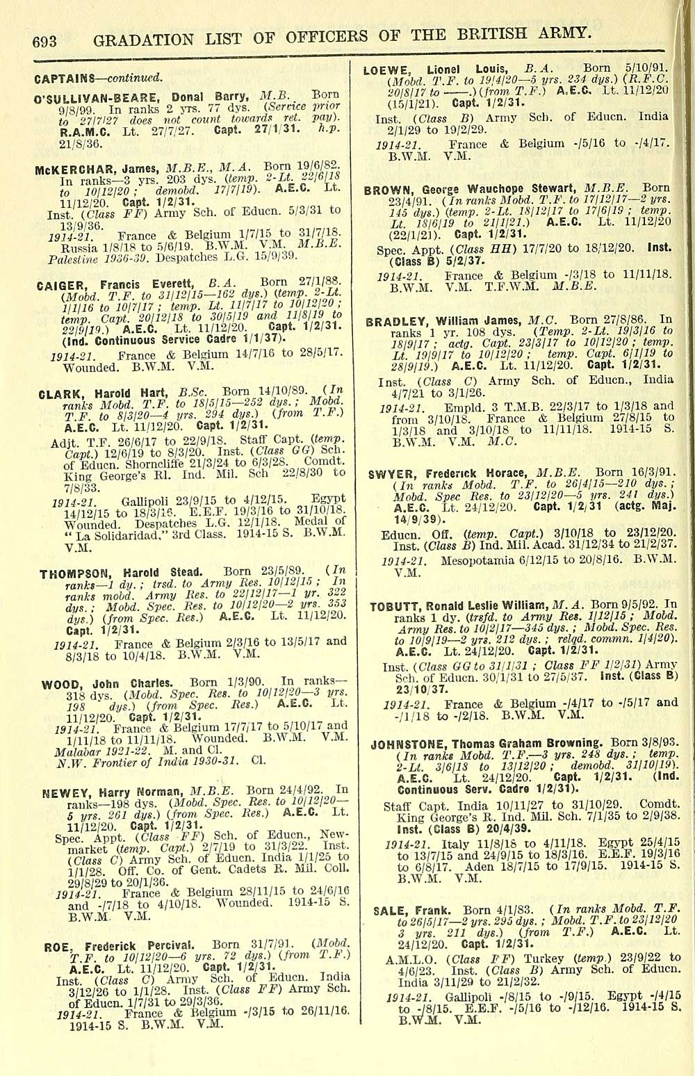 442 Army Lists Half Yearly Army Lists 1923 Feb 1950 From 1947 Annual Despite The Name 1939 Second Half British Military Lists National Library Of Scotland