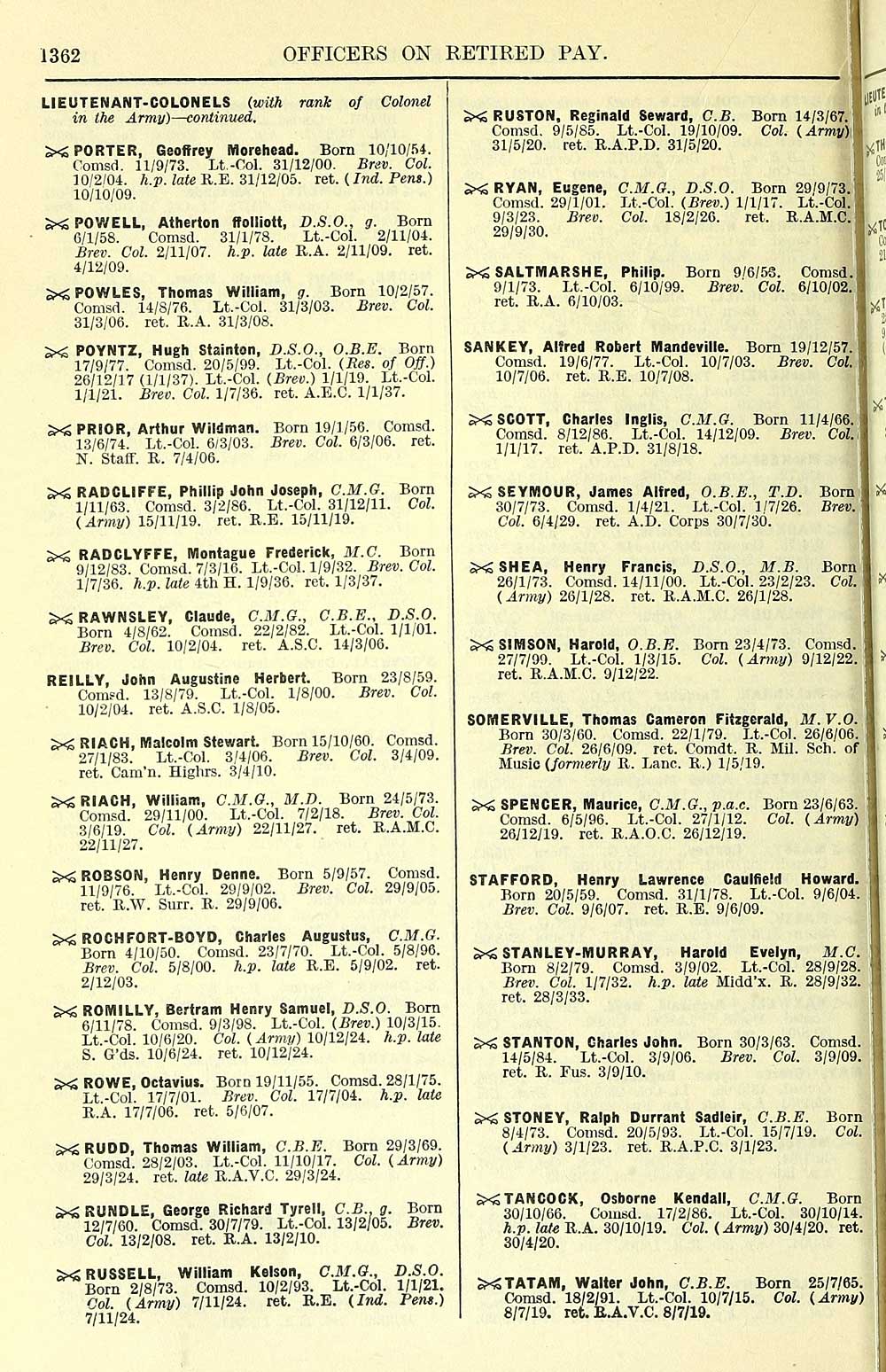 0 Army Lists Half Yearly Army Lists 1923 Feb 1950 From 1947 Annual Despite The Name 1939 Second Half British Military Lists National Library Of Scotland