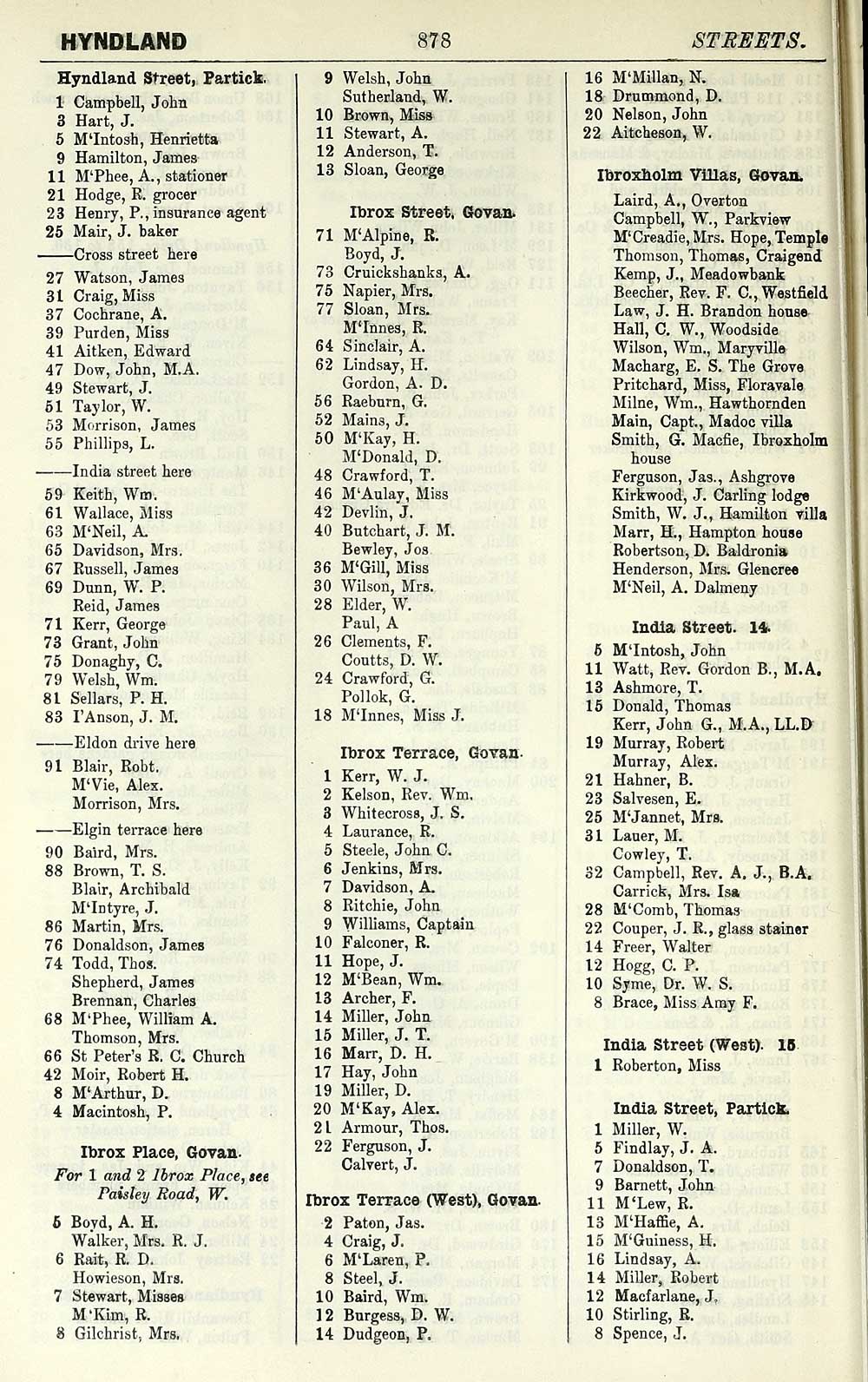 8 Towns Glasgow 18 1912 Post Office Annual Glasgow Directory 1910 1911 Scottish Directories National Library Of Scotland