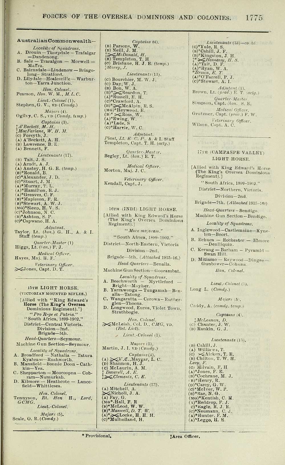 85 Army Lists Quarterly Army Lists First Series 1879 1922 1916 Third Quarter Volume 3 British Military Lists National Library Of Scotland