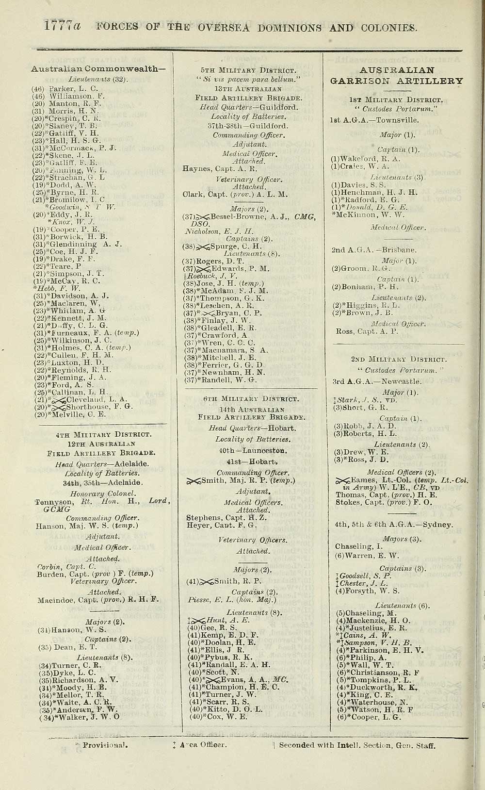 90 Army Lists Quarterly Army Lists First Series 1879 1922 1916 Third Quarter Volume 3 British Military Lists National Library Of Scotland