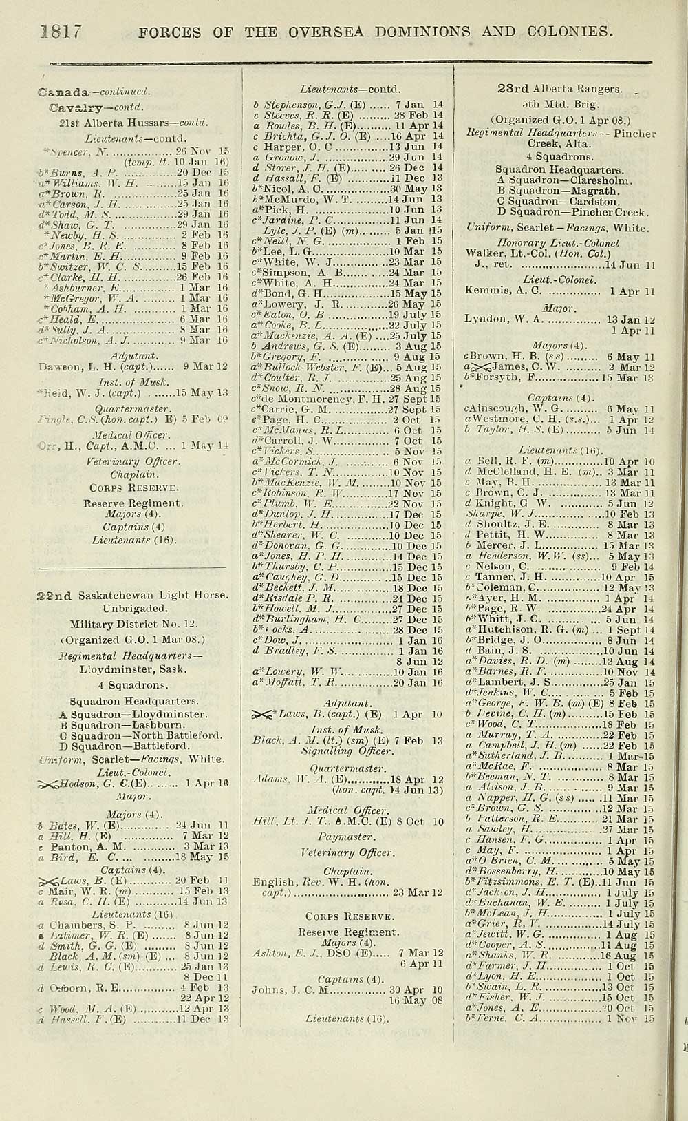 212 Army Lists Quarterly Army Lists First Series 1879 1922 1916 Third Quarter Volume 3 British Military Lists National Library Of Scotland