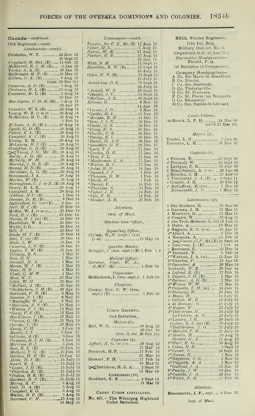 2 Army Lists Quarterly Army Lists First Series 1879 1922 1916 Third Quarter Volume 3 British Military Lists National Library Of Scotland