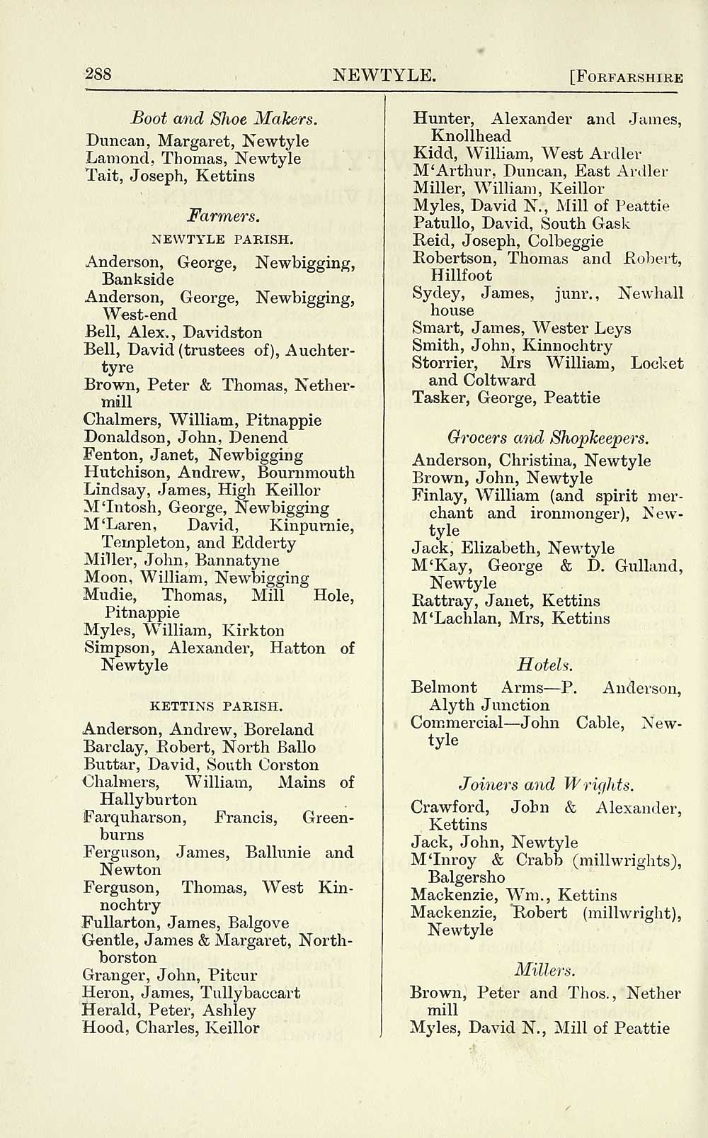 300) - Counties \u003e Angus (Forfarshire 