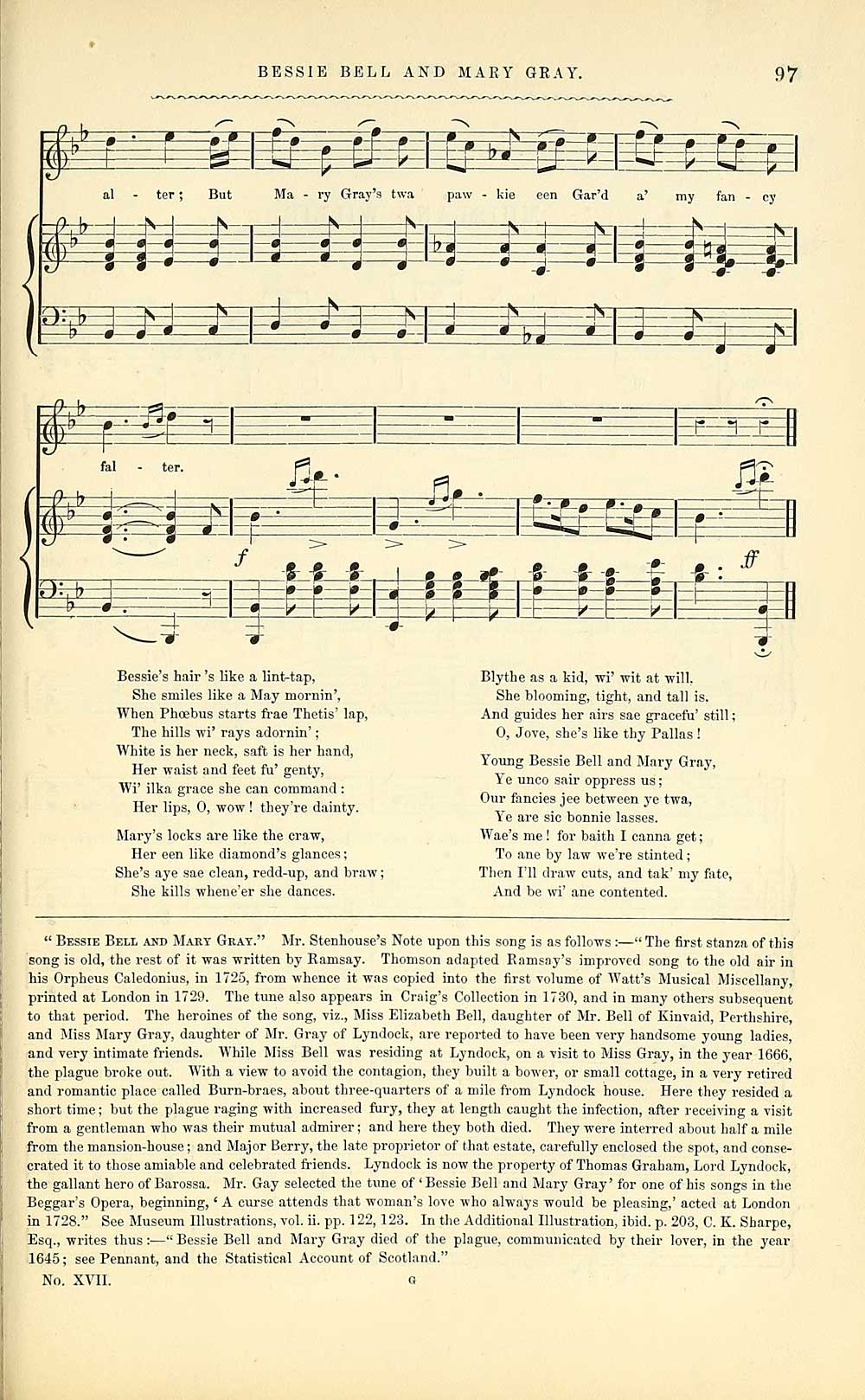(105) Page 97 - Glen Collection of printed music > Printed music ...