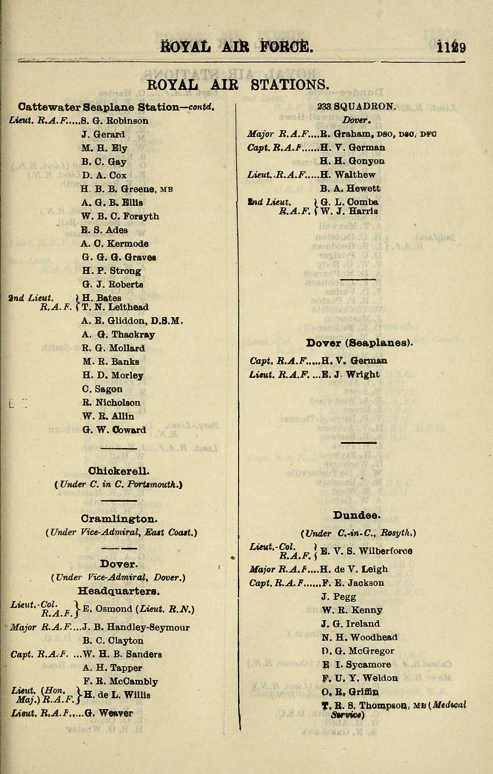 977 Navy Lists Monthly 1919 August British Military Lists National Library Of Scotland