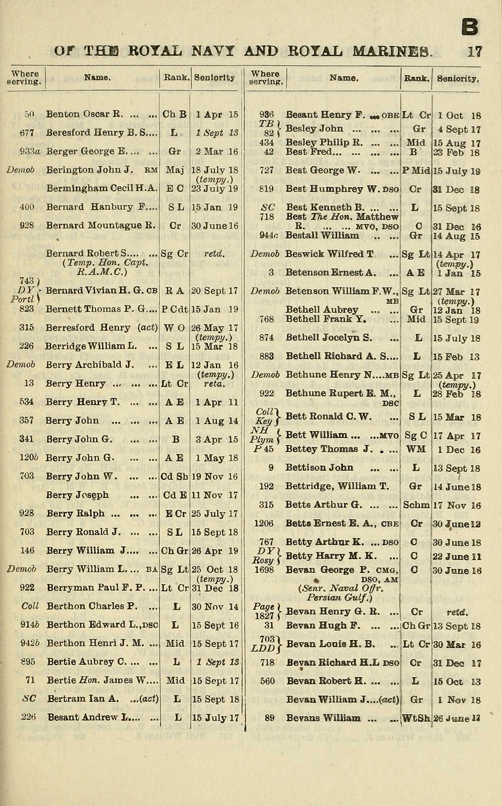 (39) - Navy lists > Monthly > 1919 > December - British Military lists ...