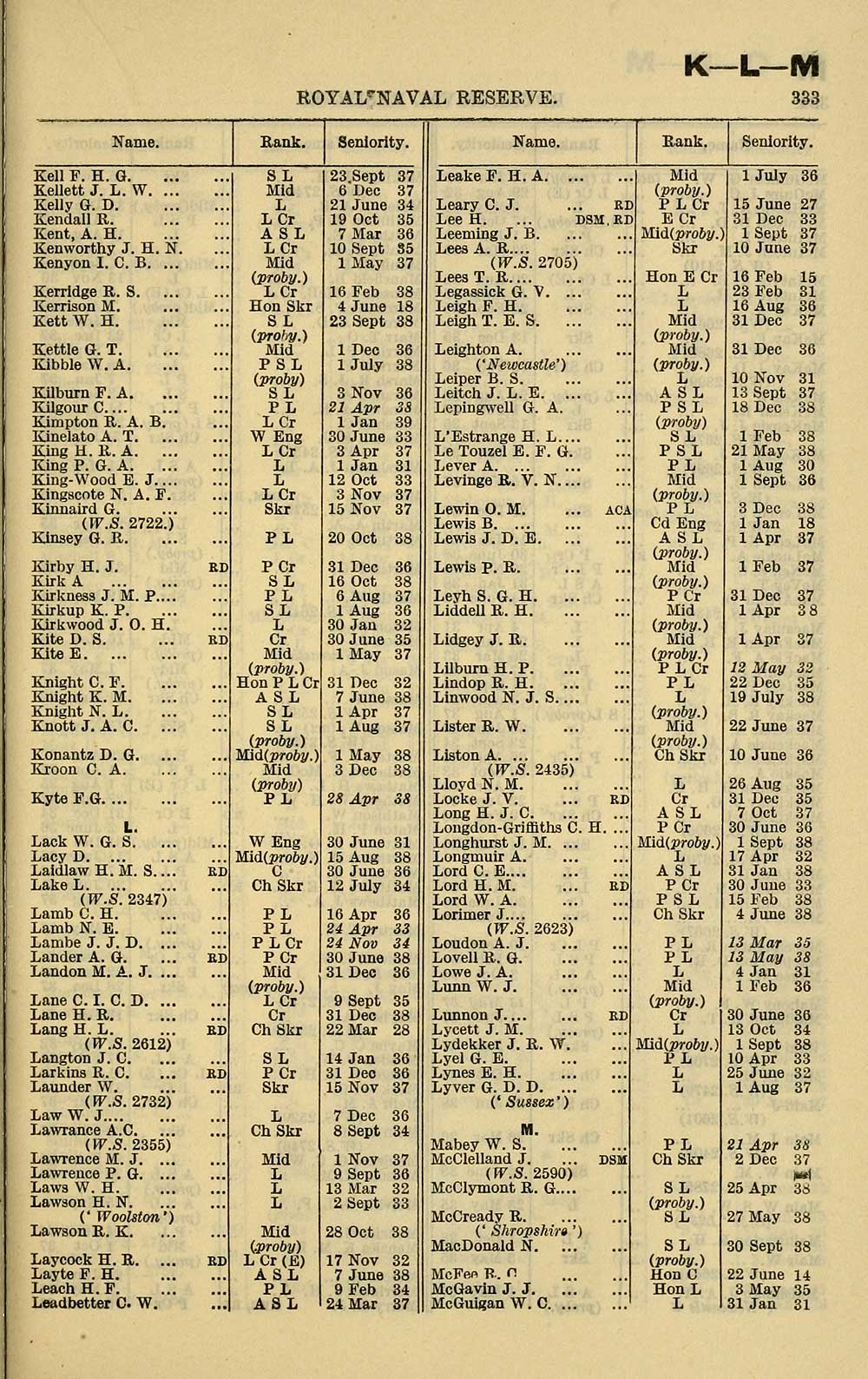 397 Navy Lists Monthly 1939 February British Military Lists National Library Of Scotland